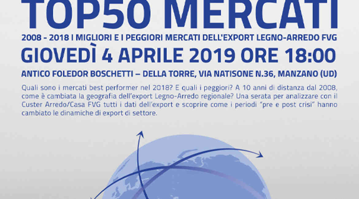 575X380 News Top 50 Legno