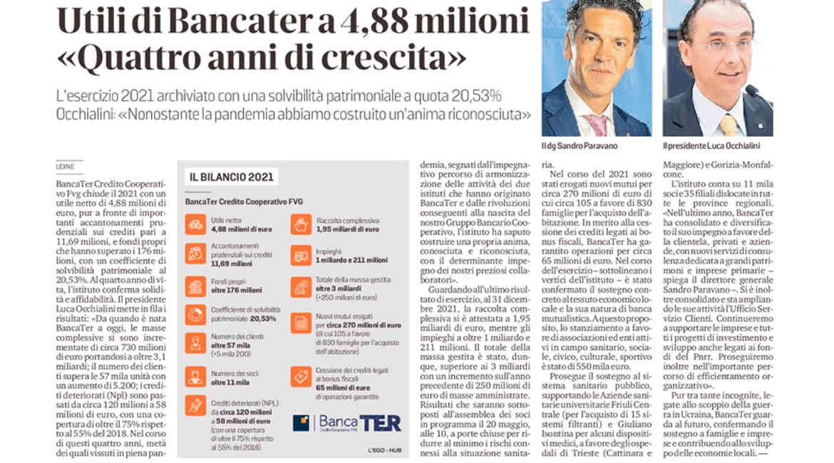 875X485 MV Dati Economici