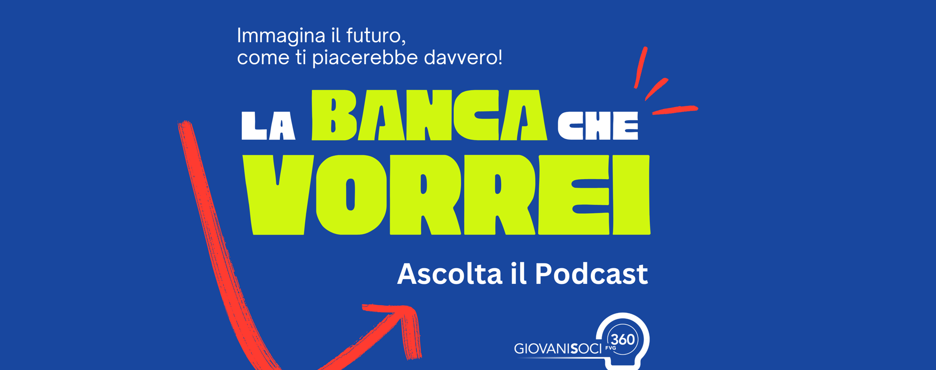 QUESTIONARIO E PODCAST PER IMMAGINARE INSIEME UN FUTURO MIGLIORE 