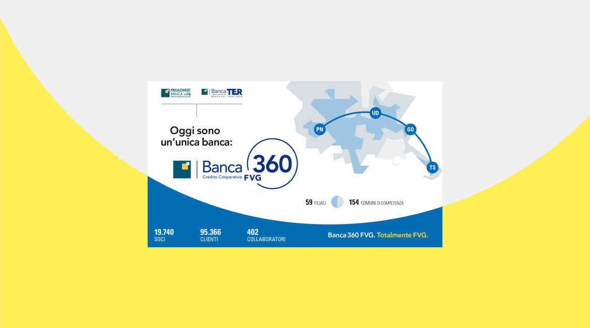 Lanciob360fvg Ok Hp Sito 4000X2250 Singolo